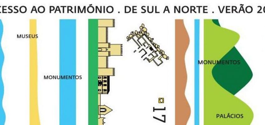 Cartaz de campanha de descontos nos bilhetes dos Museus nacionais